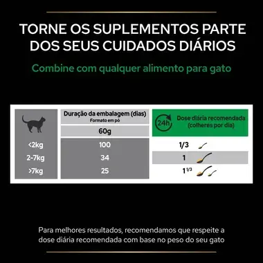 PRO PLAN® Cat Natural Defences+ | Defesas Naturais Suplemento para Gato