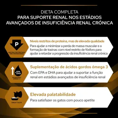 PRO PLAN VETERINARY DIETS Feline NF Renal Function ADVANCED CARE Saquetas com Frango