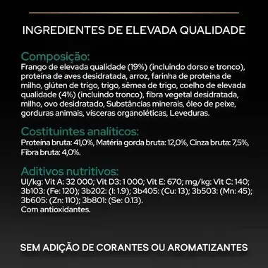PRO PLAN Esterilizado Adulto 1+ RENAL PLUS Rico em Coelho