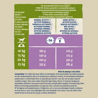 PURINA DOG CHOW Adult com Borrego