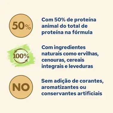 PURINA CAT CHOW Sensitive com Salmão