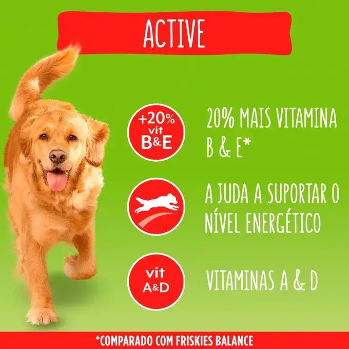 Alimento Seco para Cao Adulto FRISKIES ACTIVE Vaca PURINA